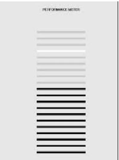 Figure 3. The digital “performance meter” shown to the user  after every trial. The target level is shown (white bar) as  well as the actual performance of the user (black bars)
