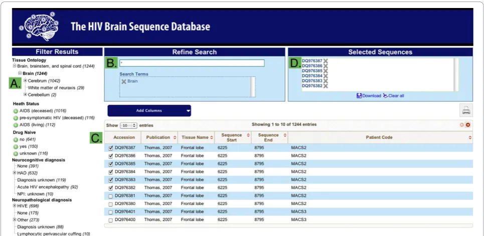 Figure 2 Search interface of the HBSDCurrent Selectionformatted file of all sequences, named by Genbank accession number, and a tab-separated file of all selected annotation columns, ready forsearches and faceting terms applied are placed in the Search Ter