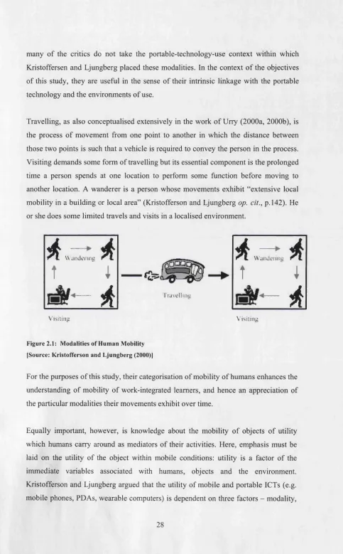 Figure 2.1: Modalities of Human Mobility 
