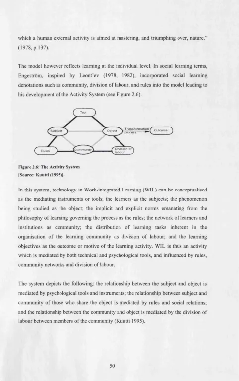 Figure 2.6: The Activity System 