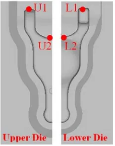 Fig 10 Locations where wear is calculated and measured 