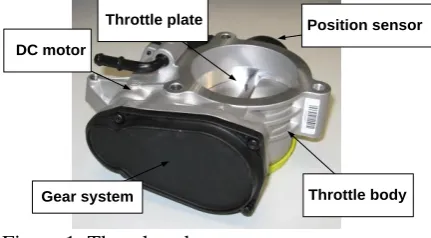 Figure 1: Throttle valve 