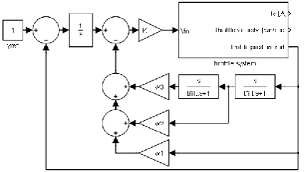 Figure 11: The observer. 