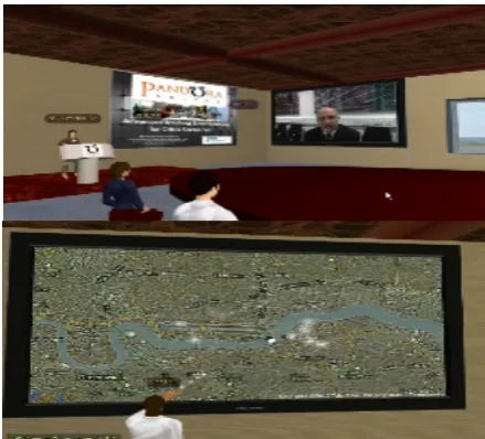 Figure 2.  Typical Setup for Multi-Screen Display Console. 