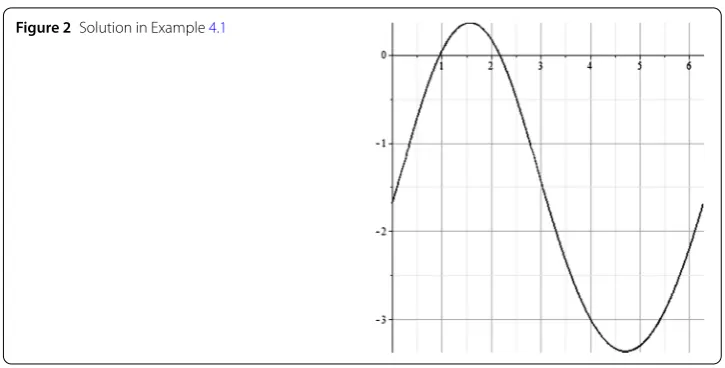 Figure 2 Solution in Example 4.1