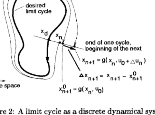 Figure  3:  Simulated  movements  for  a  human  model  and  robot. 