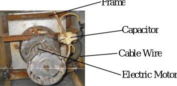Fig 3: Machine Components   