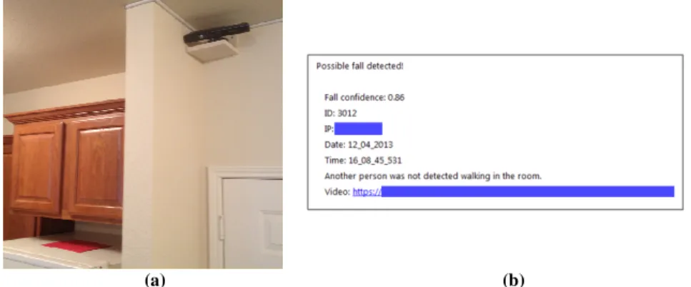 Fig.  1a  shows  the  Kinect  sensor  installed  in  one  apartment  included  in  the  study