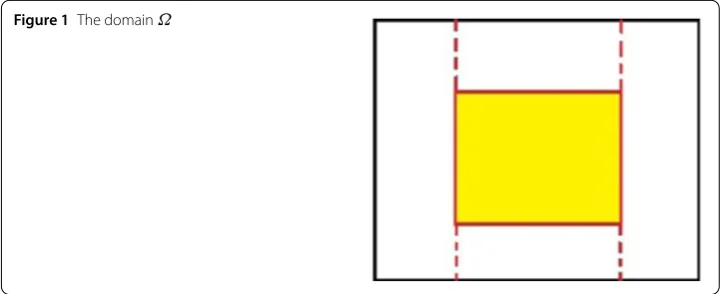 Figure 1 The domain Ω