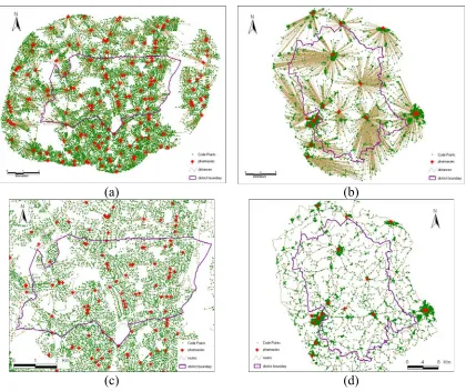 Figure 3. Regression between average weighted Euclidean and network distances, (a) London Borough of Haringey and (b) Uttlesford District