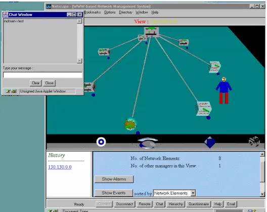 Figure 2- A typical view of WNMS 