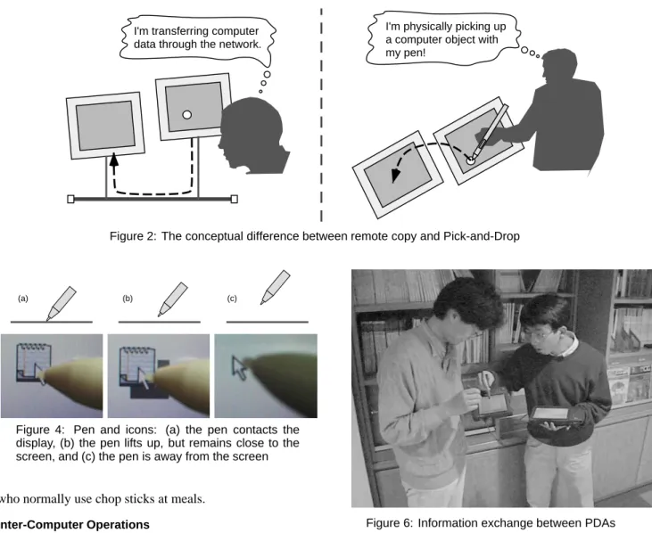 Figure 2: The conceptual difference between remote copy and Pick-and-Drop