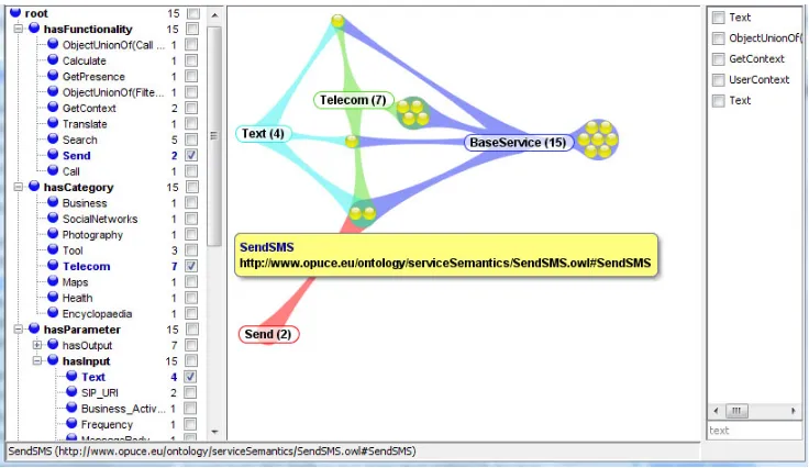 Figure 4.OPUCE Browser Snapshot
