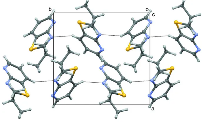 Figure 1A molecule of C9H10N2S with atom labels and 50% probability displacement ellipsoids for non-hydrogen atoms