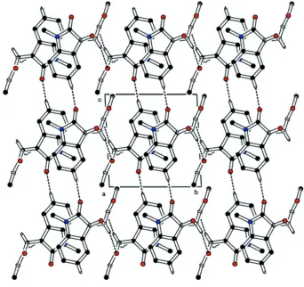 Figure 2The molecular packing as viewed along the a axis. Dashed lines shows the C—H···O hydrogen bonds