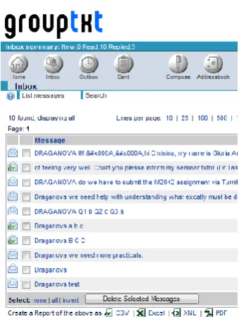 Figure 2 SMS interactions during lecture 