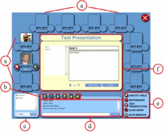 Figure 1: The Virtual Conference Room  The Virtual conference tool, as part of the VirRAD  environment, has been designed and implemented in  order to support virtual collaborative sessions  supported by audio and text chat