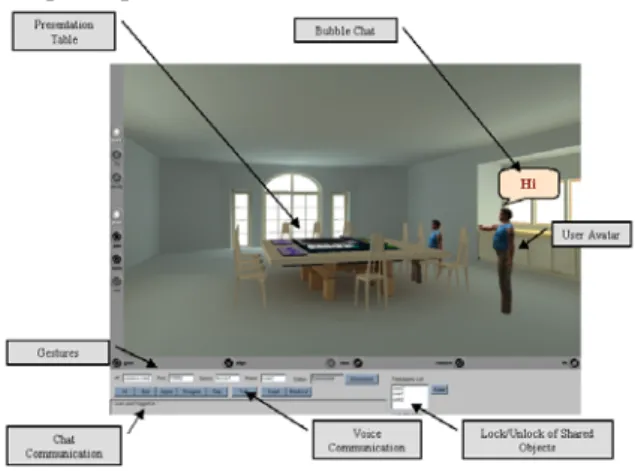 Figure 3: User interface of the training area  The users that participate in the virtual classroom  are represented by humanoid articulated avatars, which  can support animations (such as walking and sit down)  and gestures for non-verbal interaction among