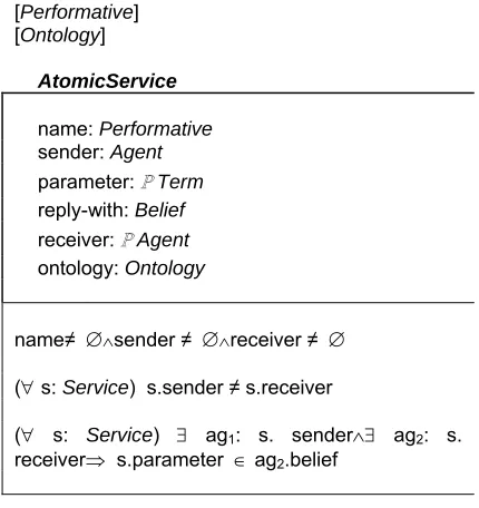 Fig. 26: AtomicService specification 