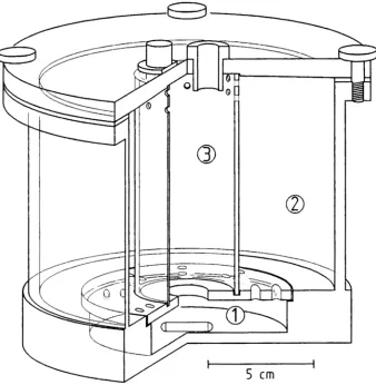 Fig. 1. Respiration chamber with an integrated, self-generating current system. The chamber consists of a generator unit (1), a maintenance compartment (2) and a funnel (3)