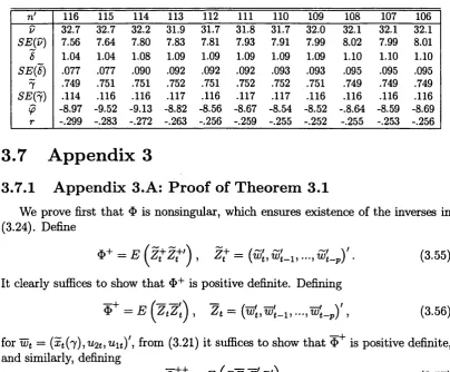 TABLE 3.5 