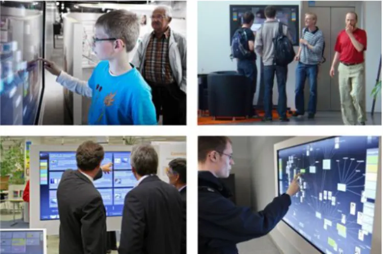 Figure 1: Different CommunityMirror installations in action  As amendments to classic desktops (not replacements!), the interfaces can help to  create  visibility  about  what  is  going  on  in  the  organization  (awareness)  and  facilitate  the  “accid