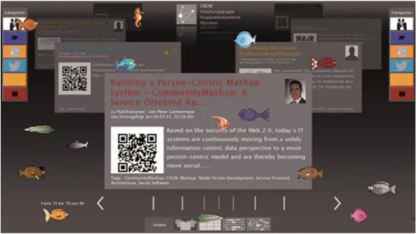 Figure 2: Fish overlaying another visualization 