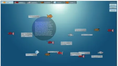 Figure 3: Aquarium Application 
