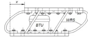 Fig.1. Elastomeric steel-reinforced isolator 