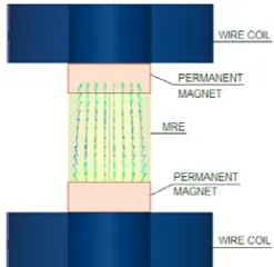 Fig. 11  