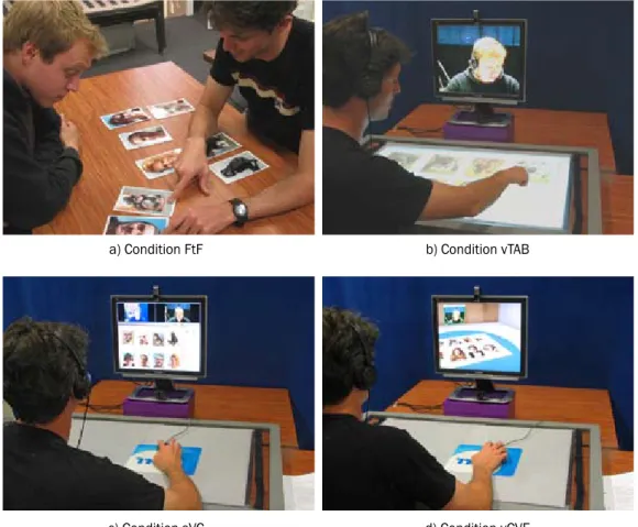 Figure 2: Conditions in experiment “spatiality in video-conferencing” (©ACM).
