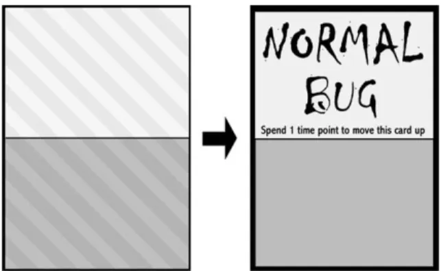 Fig. 3. A piece of rush code that is inspected and revealed to have a bug in it.