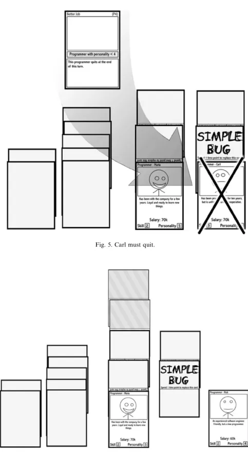 Fig. 5. Carl must quit.