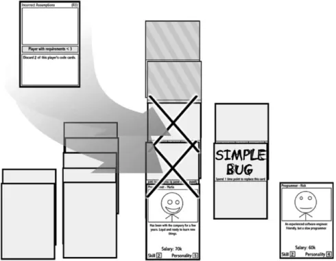Fig. 7. Incorrect assumptions lead to the loss of code cards.