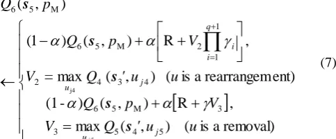 Fig. 7 Initial arrangement of incoming train 