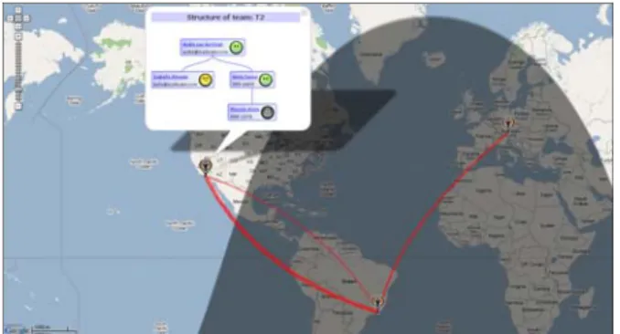 Figure 1 – World View. 