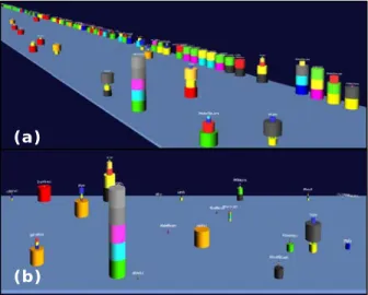 Figure 2 – Lighthouse view of emerging design. 