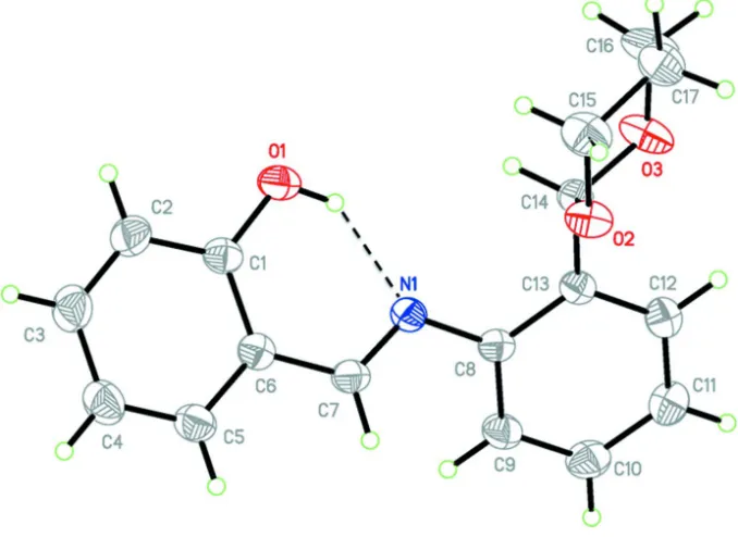 Figure 2A partial view of the crystal packing of the title compound, view along the c axis