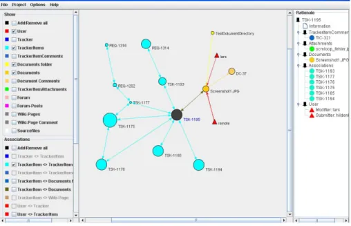 Figure 2  Value-Based Trace Visualization with TraVis 