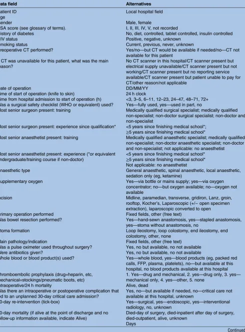 Table 1Required data fields