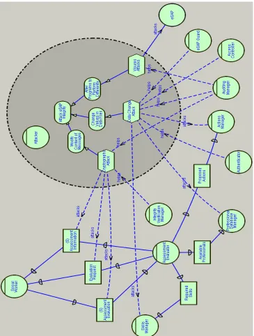 Fig. 11. An example of an attack scenario