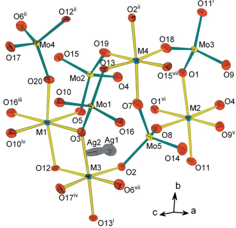 Figure 1Repre´sentation des polye`dres de coordination de l’unite´ structurale dans�Ag0.90(iv)Al1.06Co2.94(MoO4)5