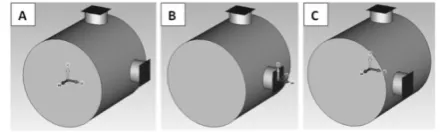 Fig. 2.  Three perpendicular feeder placements for two microwave generators 