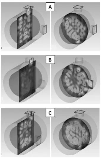 Fig. 9.  Energy distribution for coplanar orientation of two microwave sources 