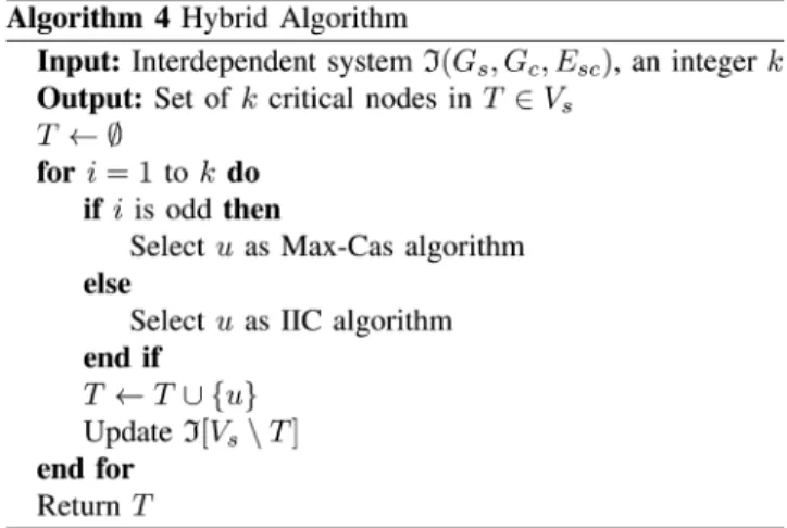 Fig. 3 reports the comparison of performance between dif- dif-ferent approaches in these three interdependent systems