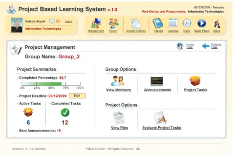 Figure 1. Teacher mode interface and the project management panel. 