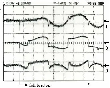Fig. 8 Capacitor Voltage of the Active Power 