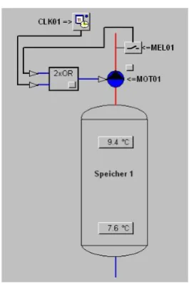 Figure 2 new approach 