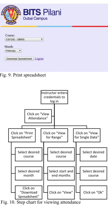 Fig. 9. Print spreadsheet 