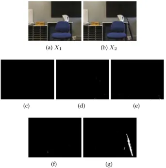 Figure 6.6: Change detection conducted on different objects (c) B O 1 , (d) B O 2 , (e) B O 3 , (f) B O 4 , (g) B O 5 .